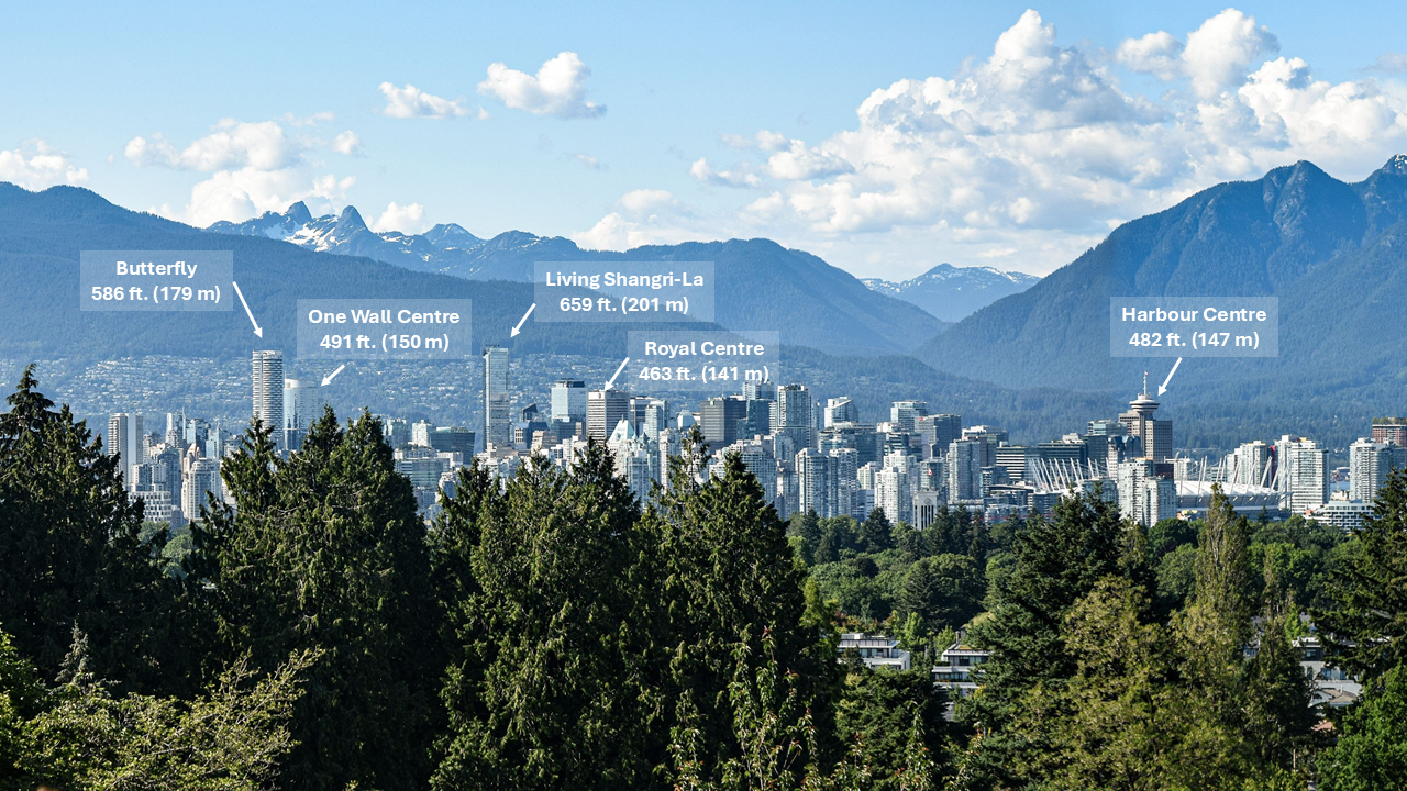 Queen Elizabeth Park Viewpoint Reference